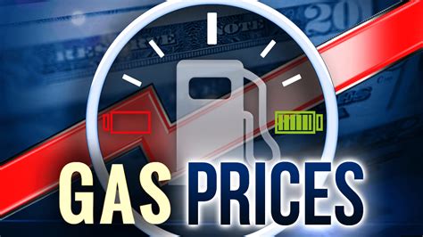 Gas Prices Salisbury Md